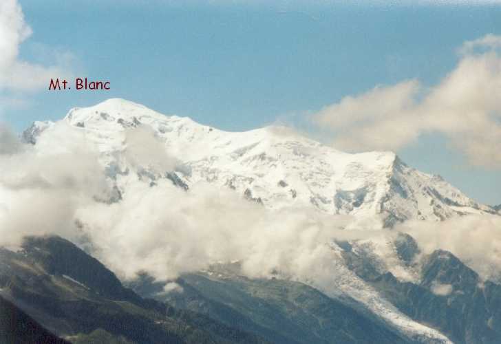 der Mt. Blanc